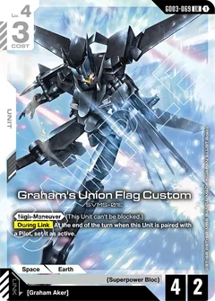 Superpower Block (Mono-White) | Gundam Card Game Decklist